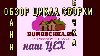 Небольшой ракурс обзор нашего производства Московской области г. Ногинск там мы делаем наши замечательные изделия. Данный ролик несет в себе идею сборки бани бочки в цеху или на участке заказчика.
конечно цеховой вариант сборки бани Бочки, более оптимален, так как весь технологический процесс по сборке изделия происходит в самом сердце нашего производства, а сборка на месте несет неудобства при сборке как заказчику, так и самим рабочим. также корректировку при сборке могут нести и погодные неблагоприятные условия, которые могут замедлить или даже приостановить саму сборку. Но бываю ситуации когда нет возможности подъехать крану к месту монтажа и в этом случае сборка на месте становится единственно возможной. 
при этом этапе заказчик может наблюдать всю сборку в живую и даже при желании принять участие. 
наша компания дает одинаковую гарантию что на цеховую, что на дистанционную сборку. 
Мы дорожим репутацией и верим, что за каждым довольным заказчиком стоят два потенциальных клиента. 
всегда рады Вам и Вашим друзьям !

#БаняБочка
#БаниПодКлюч