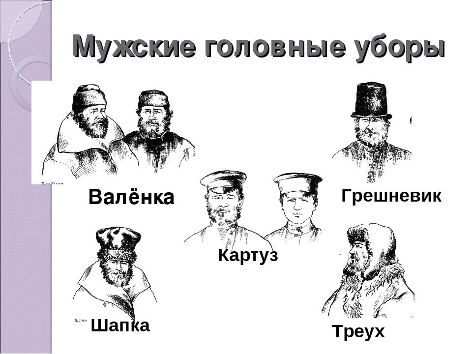 Шапки на руси