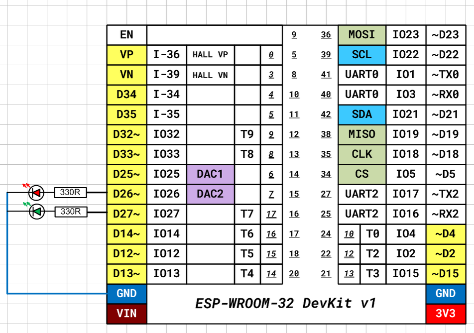ESP32 WEB сервер - схема прототипа