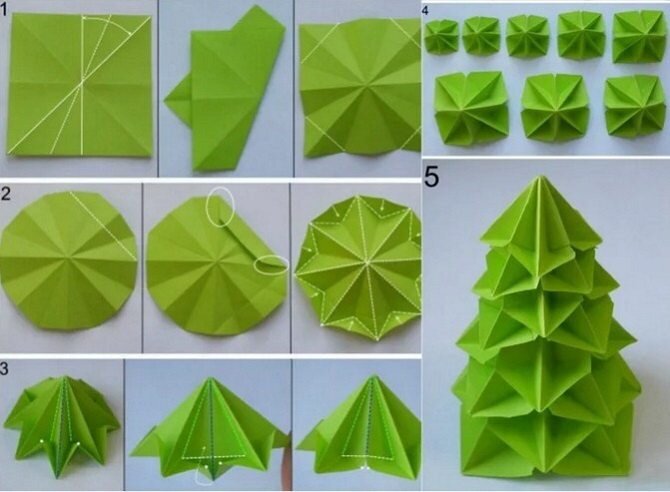 Делаем ёлочки из бумаги (модульное оригами) — ТЕРРАКИД