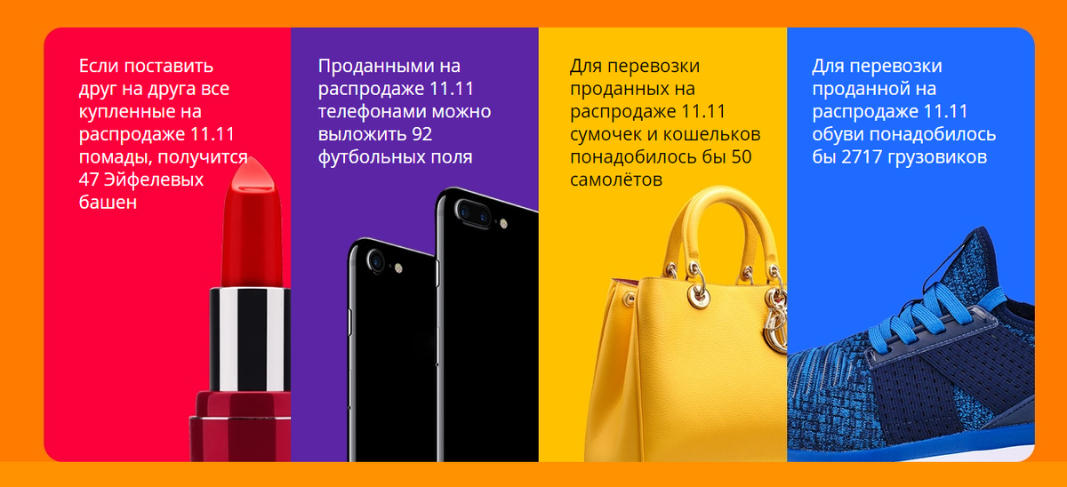 Всемирный день шопинга 11 ноября 2020 года