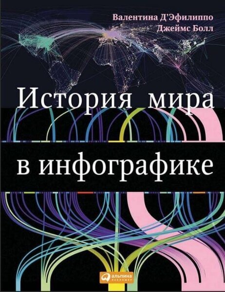 История мира в инфографике/ Валентина Д'Эфилиппо, Джеймс Болл; пер. с англ.- М.: АЛЬПИНА ПАБЛИШЕР, 2014. - 224с., илл.