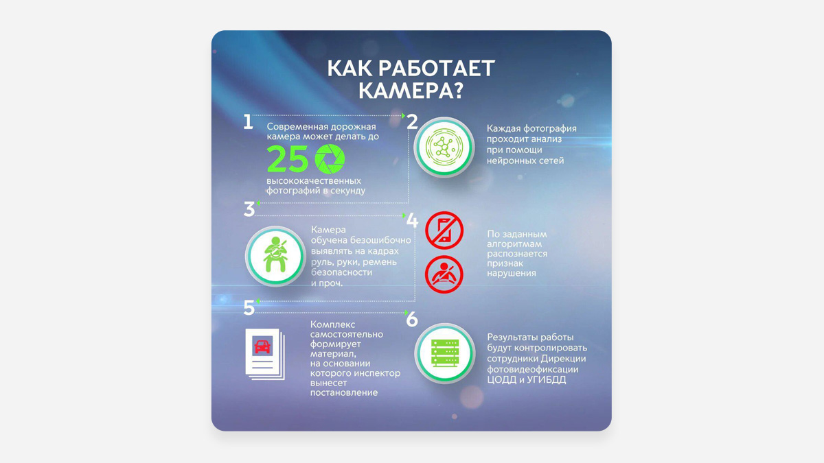 Фото из телеграм-канала Департамента транспорта Москвы