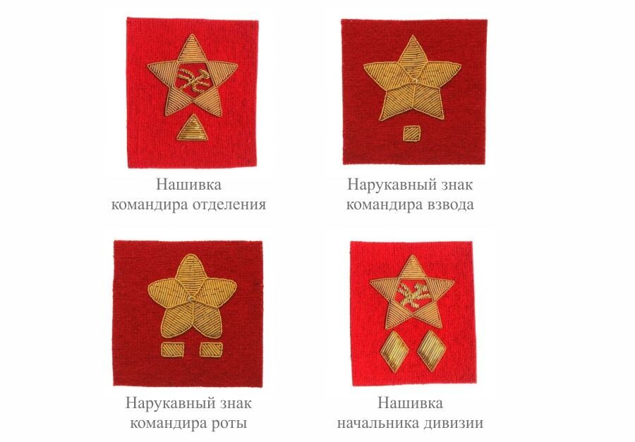 нарукавные знаки различия 1919 - 1922