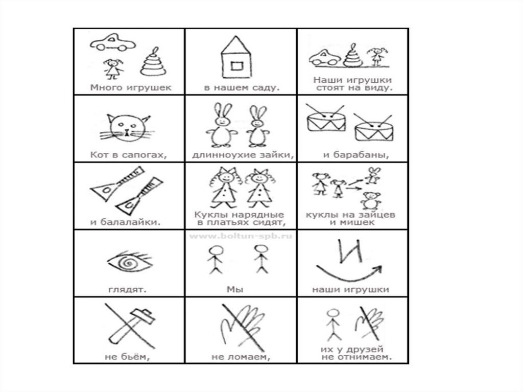 Стихотворение про весну для заучивания. Мнемотаблица к стихотворению детство. Мнемотехника стихотворение. Суриков зима мнемотехника. Мнемотаблица к стихотворению много игрушек в нашем саду.