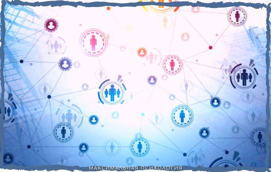 Теория личности