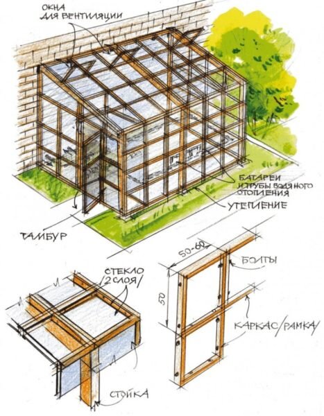Теплица из брусков своими руками