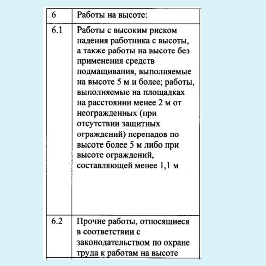 Смогут ли ЛГБТ получать водительские права?