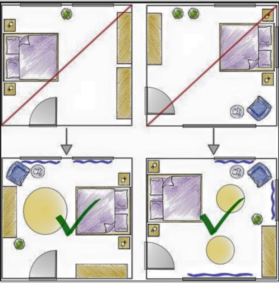 Фен шуй спальня кровать схемы
