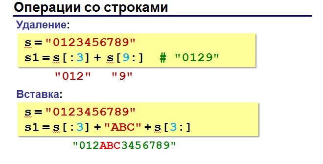 Операции со строками в питоне