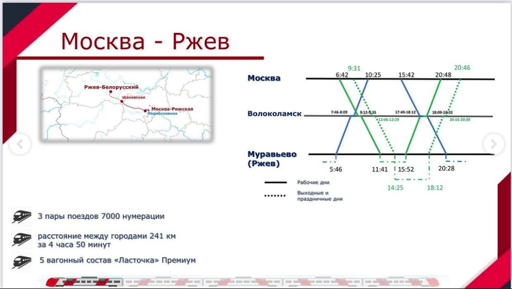 Ласточка Москва РЖЕВСКИЙ мемориал. Москва Рижская РЖЕВСКИЙ мемориал расписание ласточки. Электричка Москва мемориал Ржев. Расписание ласточки Ржев Москва.