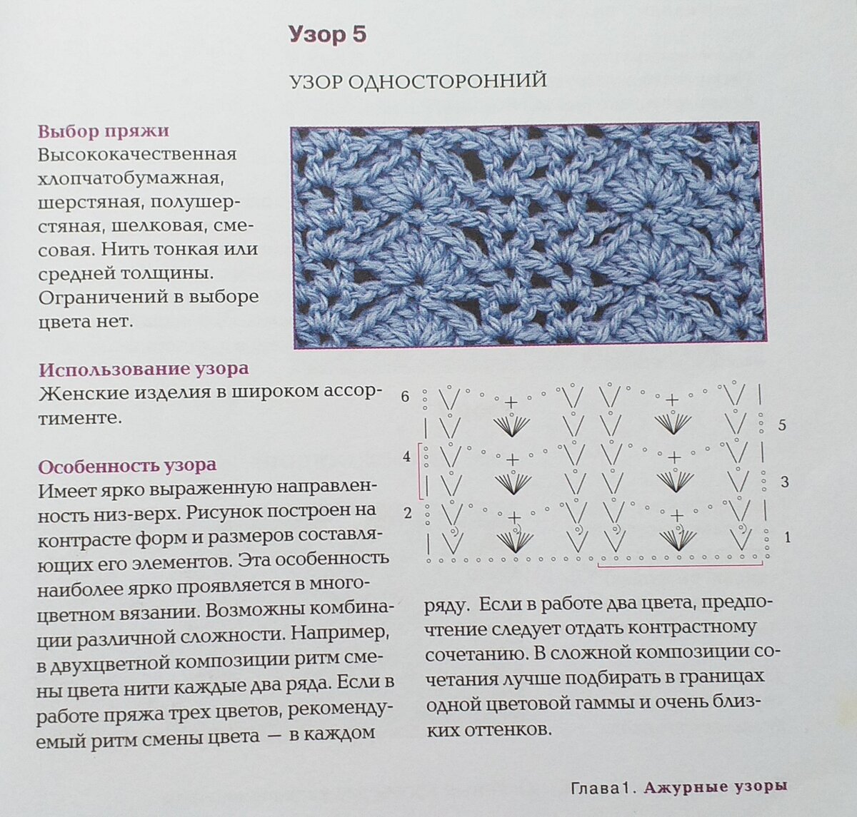 Как рассчитать количество петель при вязании спицами: формулы и лайфхаки