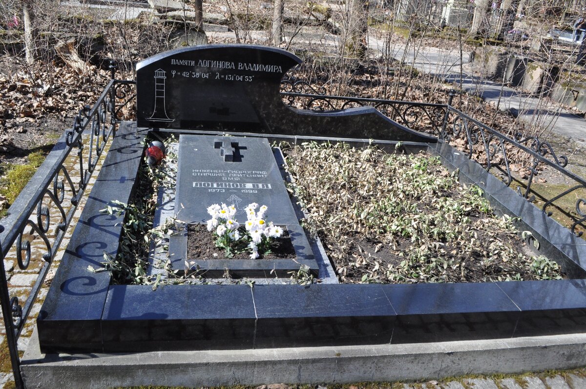 Сенчина людмила могила на смоленском кладбище фото
