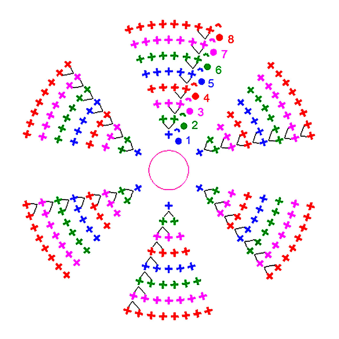 Схема прибавки по кругу крючком