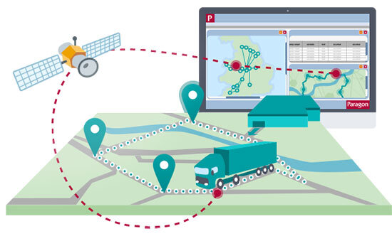 Принцип работы gps трекера. Applicant tracking system (ats). Система gps. Tracking системы. Навигатор-с система спутникового глонасс/gps мониторинга.