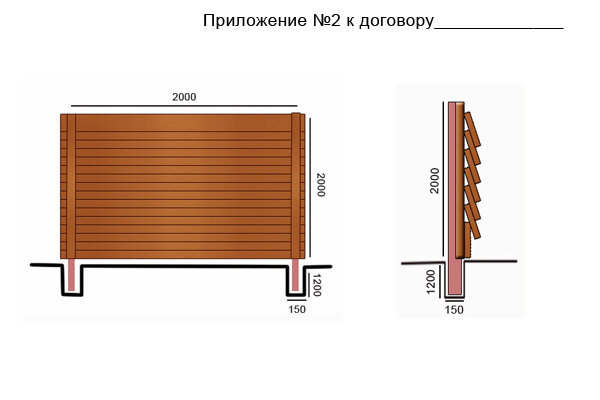 Проект забора. Деревянная часть