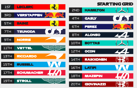 Стартовая решетка перед гонкой. Фото из открытых источников