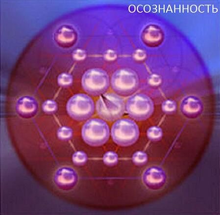 энергия ОСОЗНАНОСТИ позволяет нам увидеть нечто большее ,чем видят просто глаза. Это удерживает нас  ЗДЕСЬ  и  СЕЙЧАС и делает более бдительными. (Фото из интернета.)