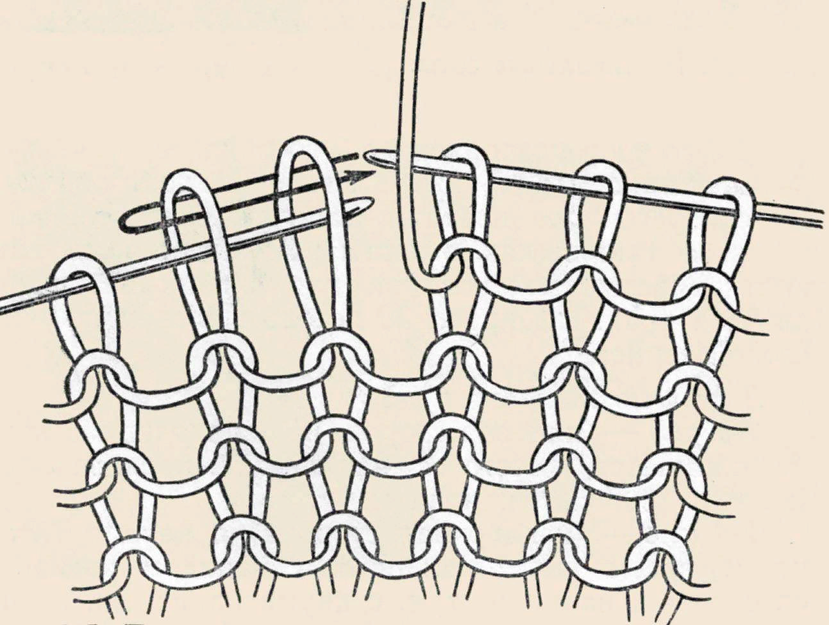 Схематическое изображение изнаночных петель
