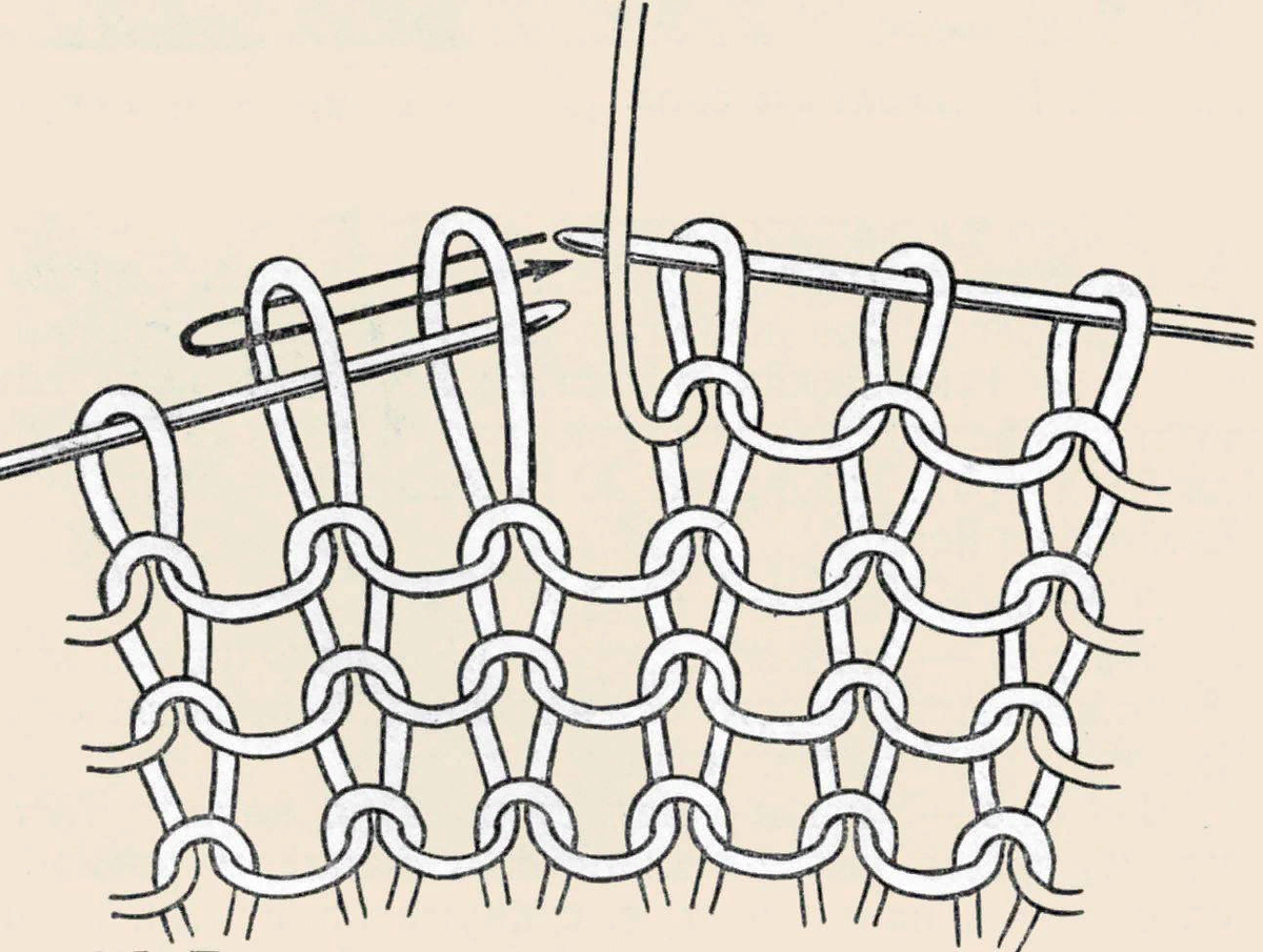 Как вязать классические изнаночные петли