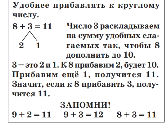 Свойства сложения и вычитания. Переместительное и сочетательное