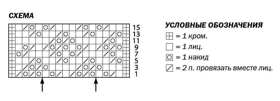 Схемы запах. Французская кофточка схема. Узор для французской кофточки спицами схема. Схемы ажуров спицами для французской кофточки. Схема вязания французской кофточки спицами.