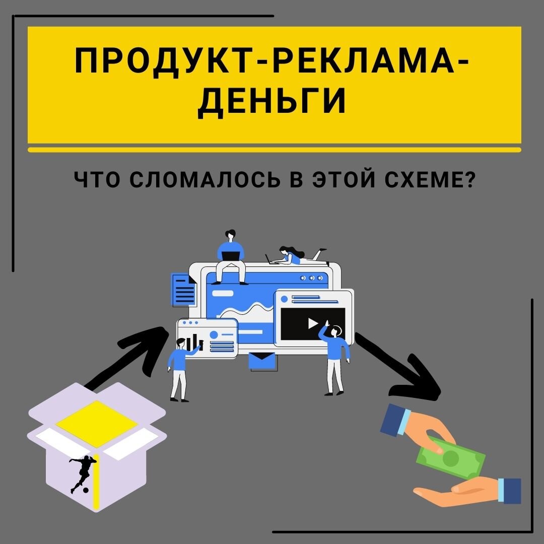 Пишем описание интернет-магазина