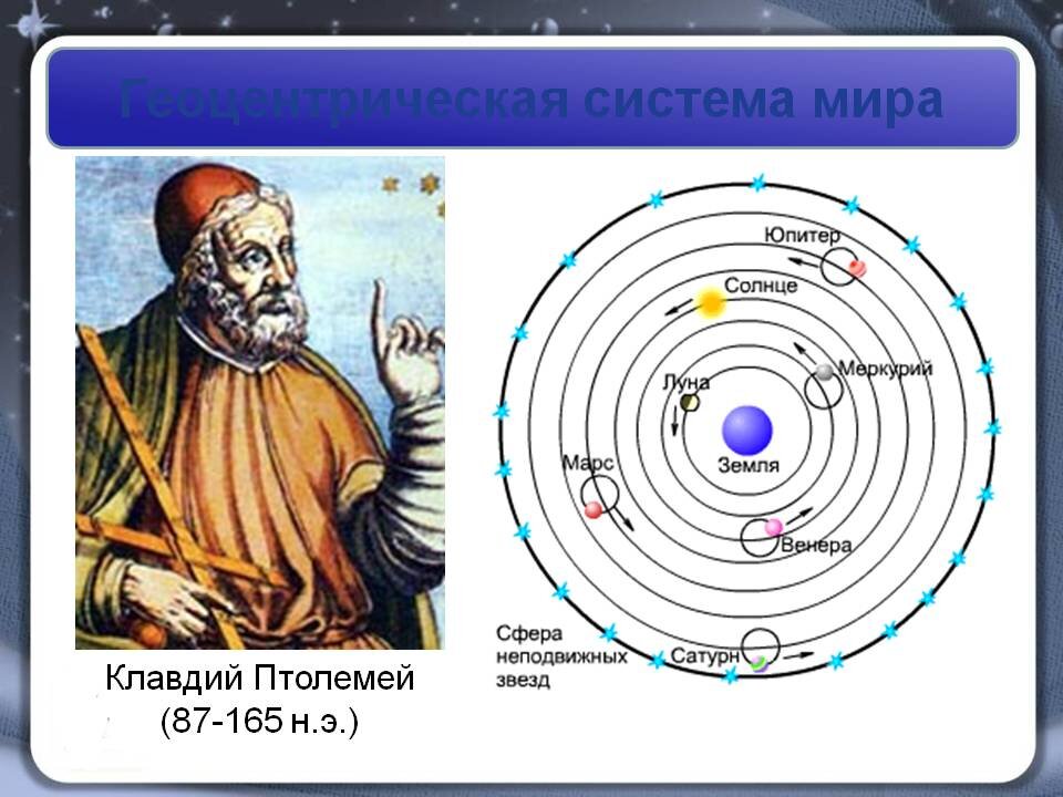 С сайта infourok.ru