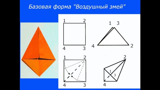 Для детей 2-3 лет (группы № 1 