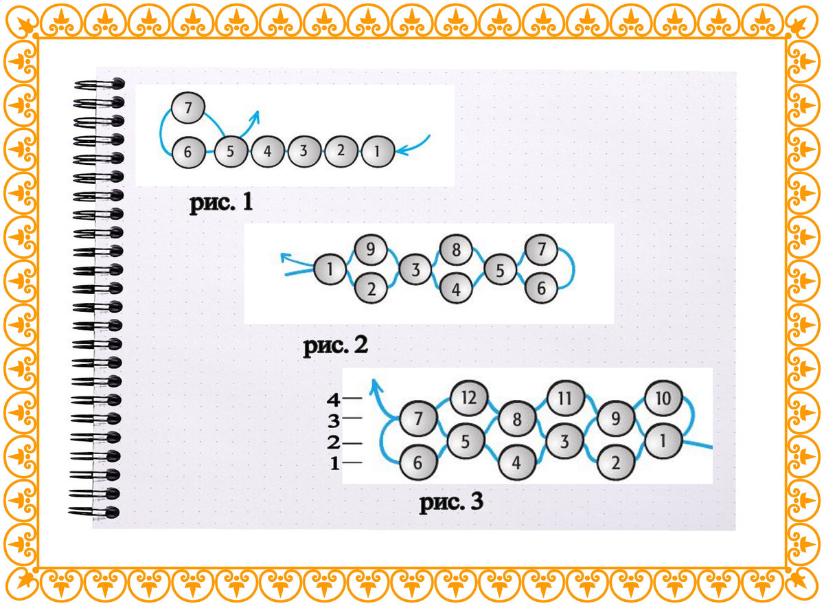 Создание плотного плетения "мозаика" -рис. 1-3.