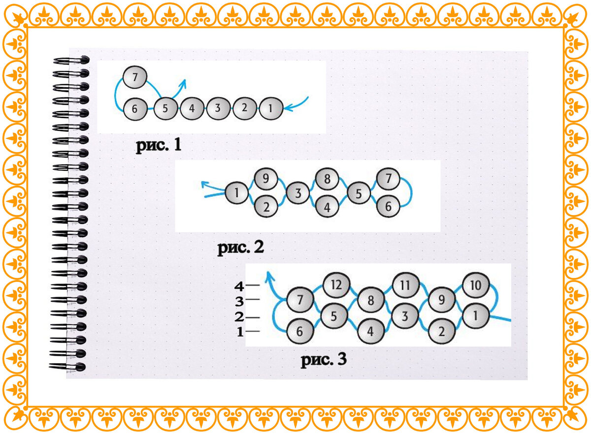 Схемки для плотного плетения | Магия бисера