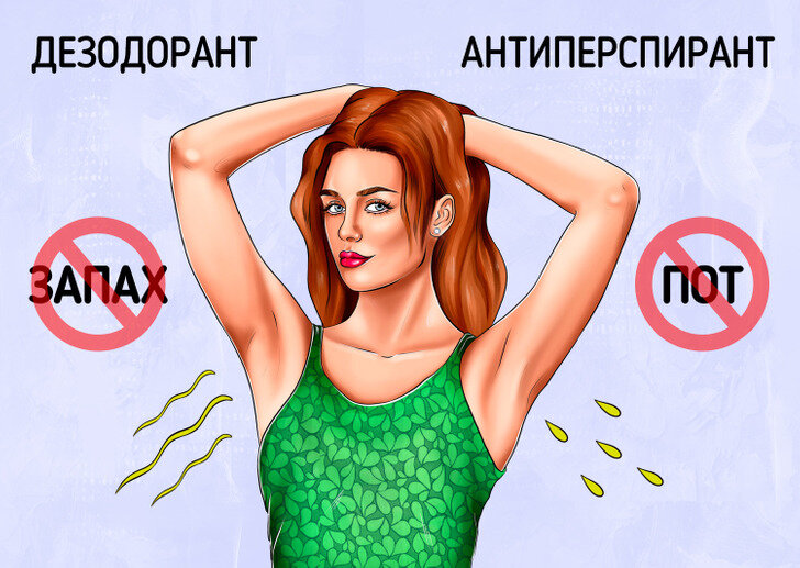 В чем разница между дезодорантом и антиперспирантом | Бери и Делай | Дзен