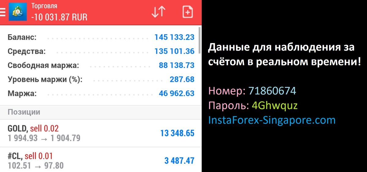 Meta trader 4 для android и ПК.