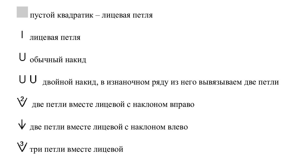 Летнее ажурное платье спицами. Схемы узоров