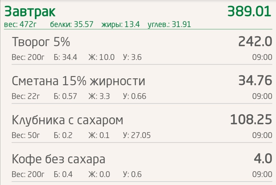 Всем привет!  Какое прекрасное субботнее утро, какой прекрасный выходной день! Хочется смотреть совсем не на тарелки)). Но тем не менее, отчёт за вчарашние сейчас будет.-2