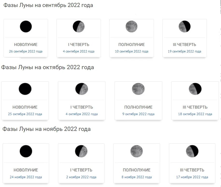 Новолуние в сентябре 2024