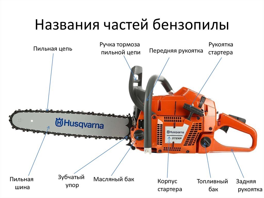 Как отремонтировать бензопилу своими руками