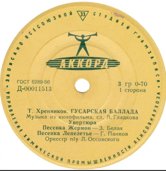 Песни давным. Тихон Хренников. Гусарская Баллада. Гусарская Баллада Колыбельная Светланы. Ноты Гусарская Баллада. Светлана Хренникова Колыбельная
