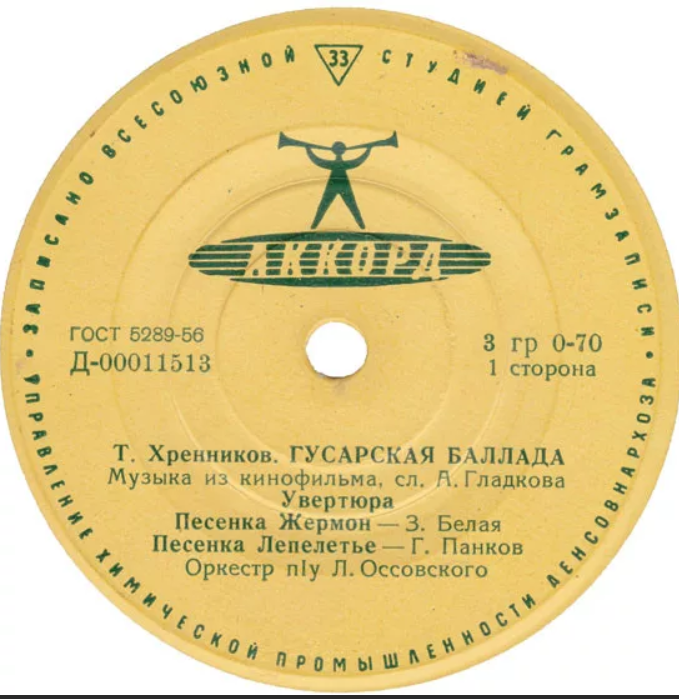 Песни давным. Тихон Хренников. Гусарская Баллада. Гусарская Баллада Колыбельная Светланы. Ноты Гусарская Баллада. Светлана Хренникова Колыбельная.