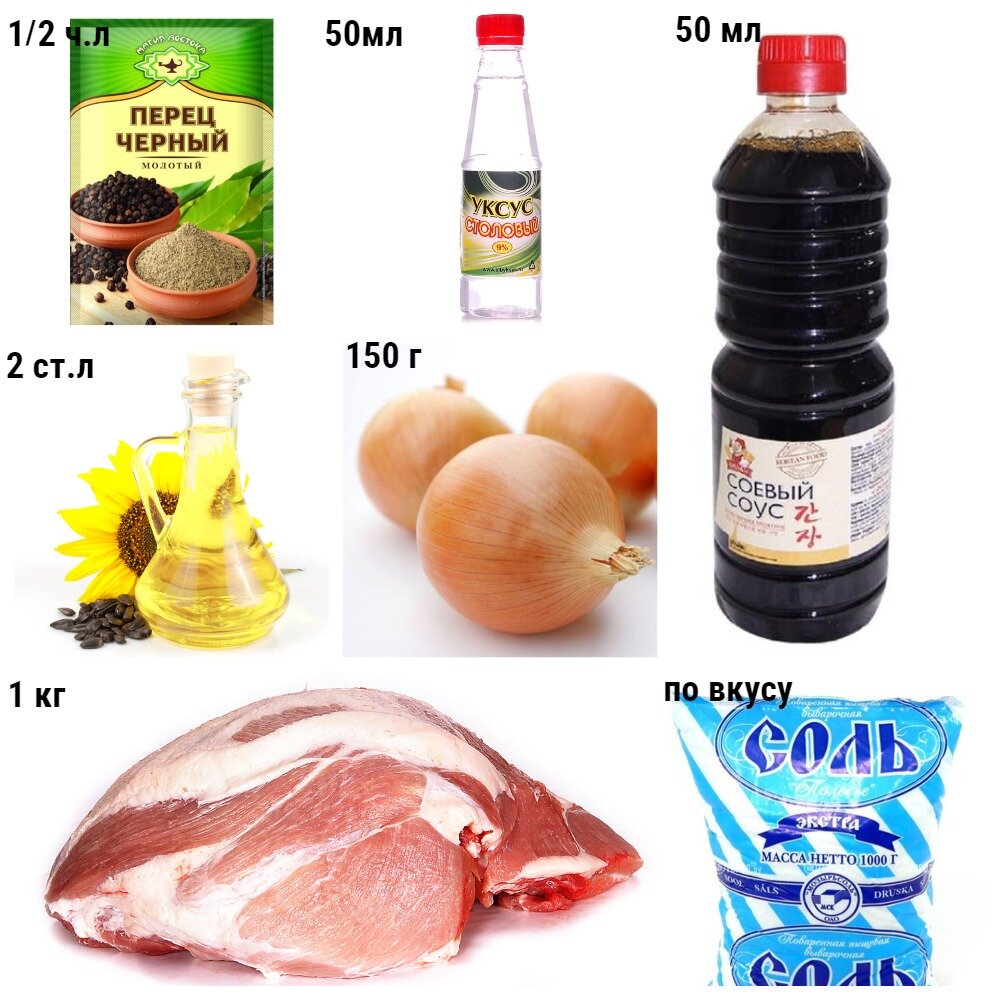 (коллаж собственность канала "Невыдуманные истории еды")