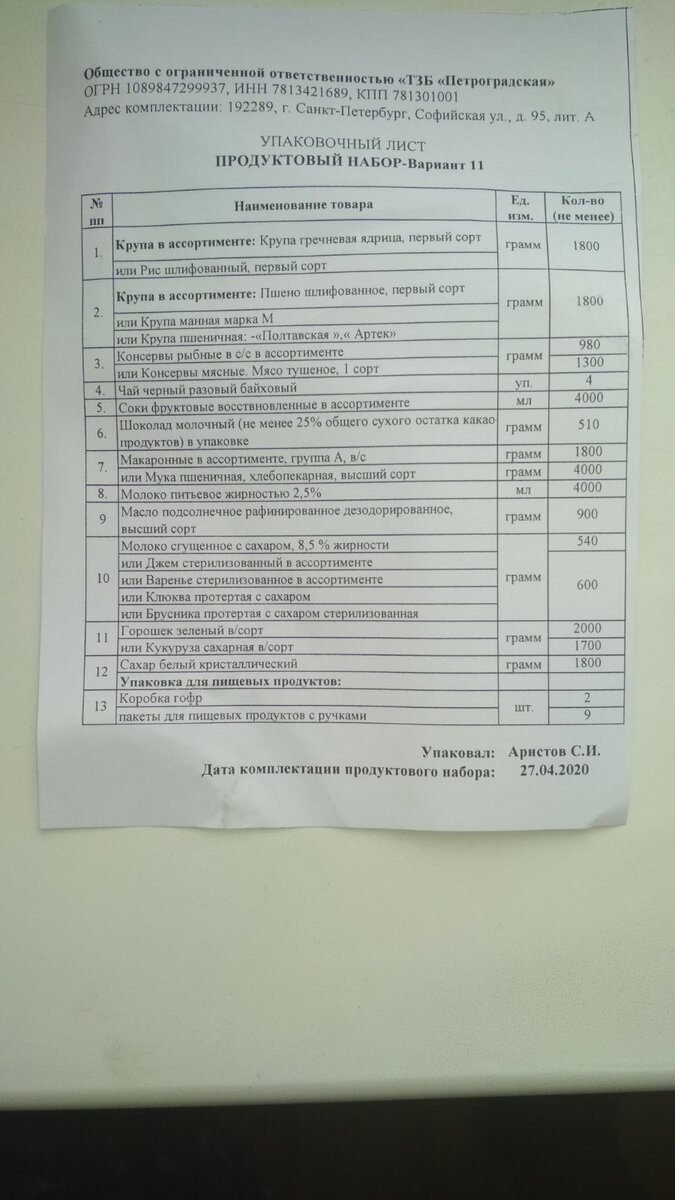 Набор для групп полного дня