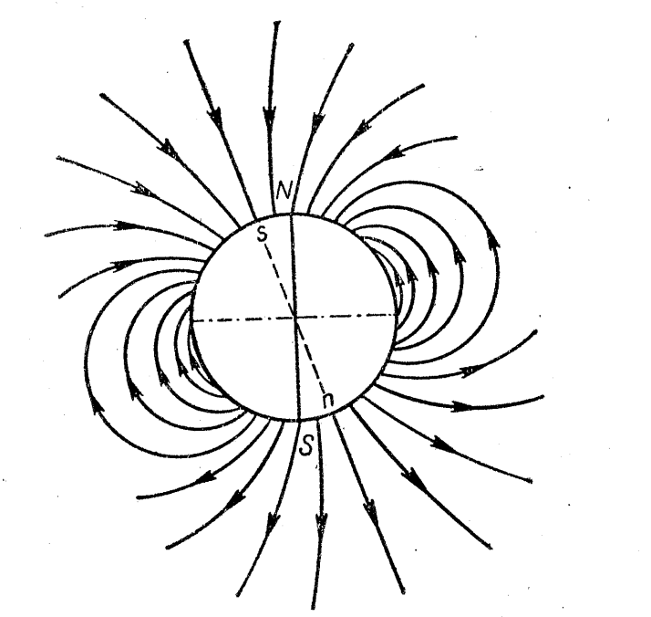 Рисунок магнитных линий земли - 97 фото