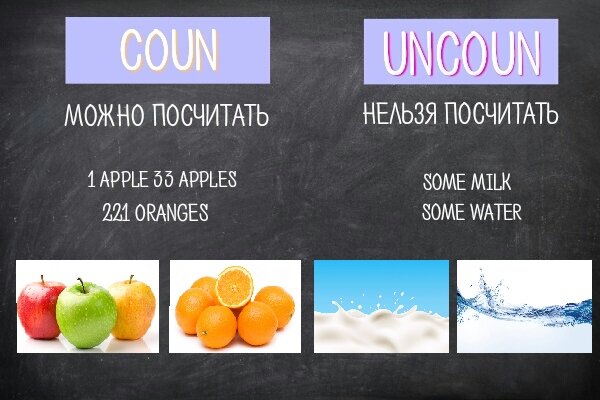 countable+ uncountable