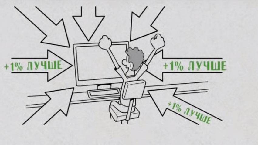 Улучшая множество маленьких деталей вы значительно улучшаете общий результат!