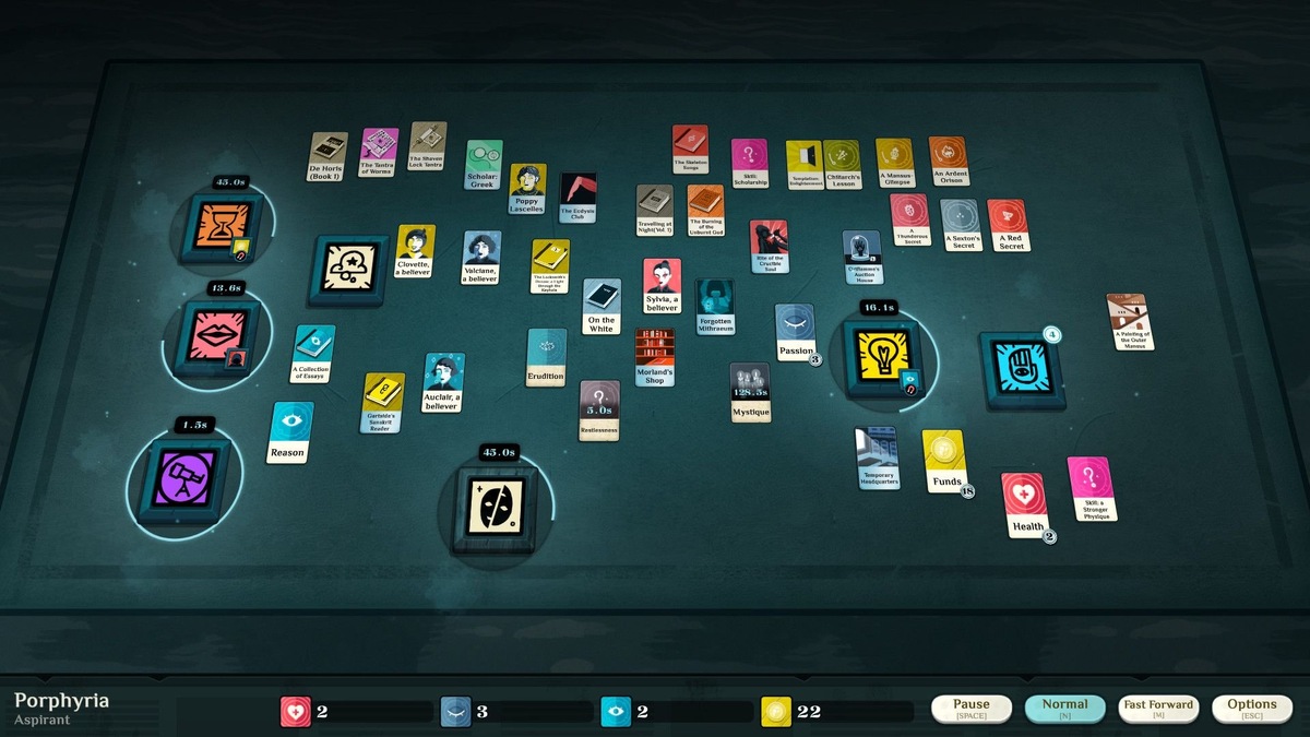 Бесплатные выходные в Cultist Simulator