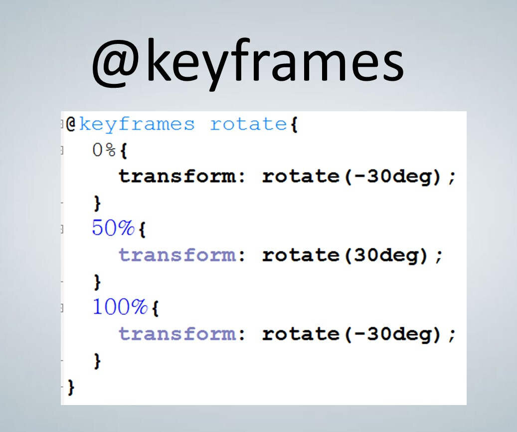 Повернуть изображение css