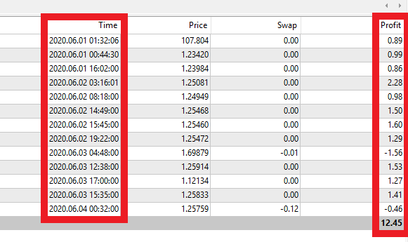 Recusant. 12 долларов за первые три дня лета