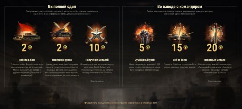 УСЛОВИЯ РЕФЕРАЛЬНОЙ ПРОГРАММЫ