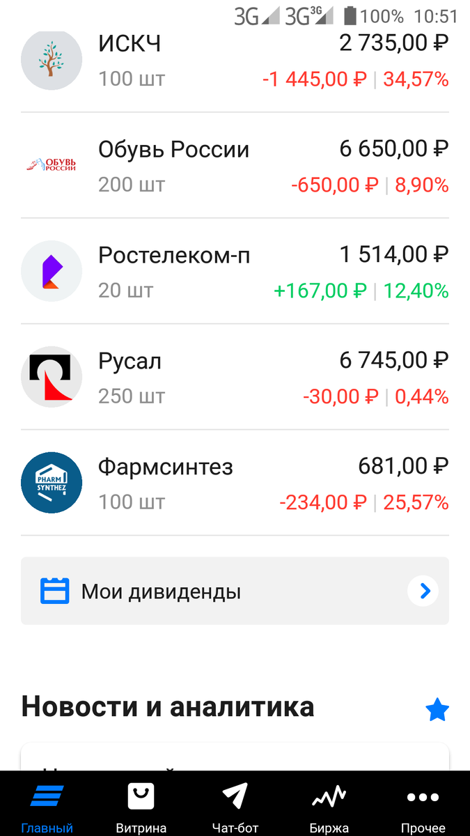Брокерский счёт(((((