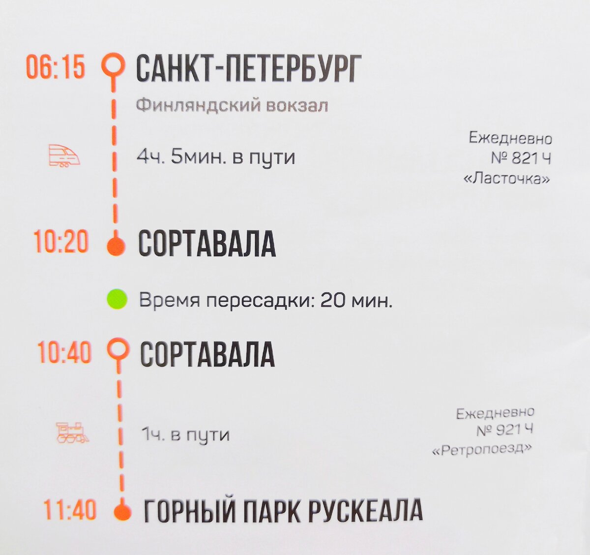 Маршрутка сортавала санкт-петербург расписание. Расписание автобусов 2 сортавала. Ласточка сортавала санкт-петербург расписание. Автобус 1 сортавала хелюля. Расписание движения междугородных автобусов.